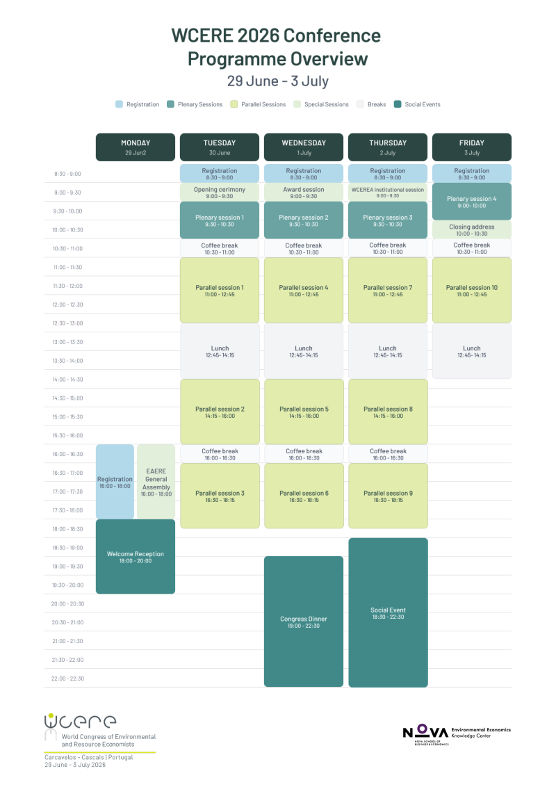 Programme – WCERE 2026